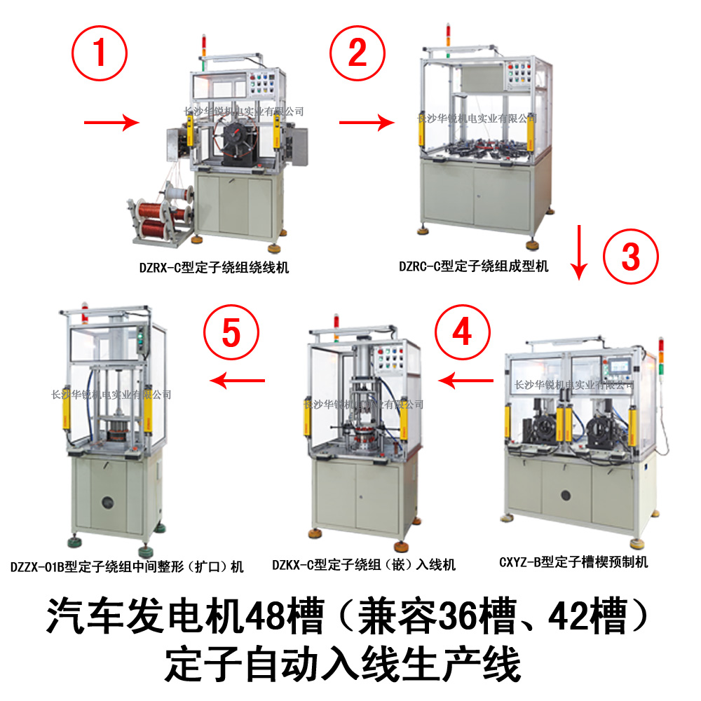 汽車發(fā)電機(jī)48槽（兼容36槽、42槽）定子自動(dòng)入線生產(chǎn)線